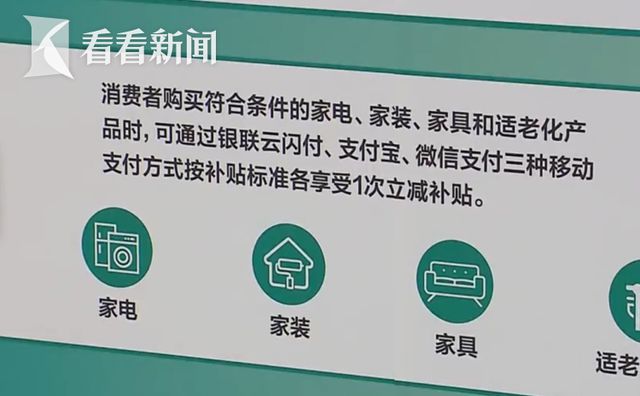 PP电子网站|上海家电家居消费补贴再“加码” 增加各类小家电、家具、家纺等商品(图2)