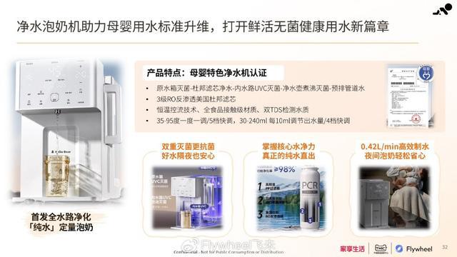 PP模拟器免费试玩入口 家享生活×TMIC×Flywheel飞未联合发布《2024母婴家电趋势白皮书(图12)